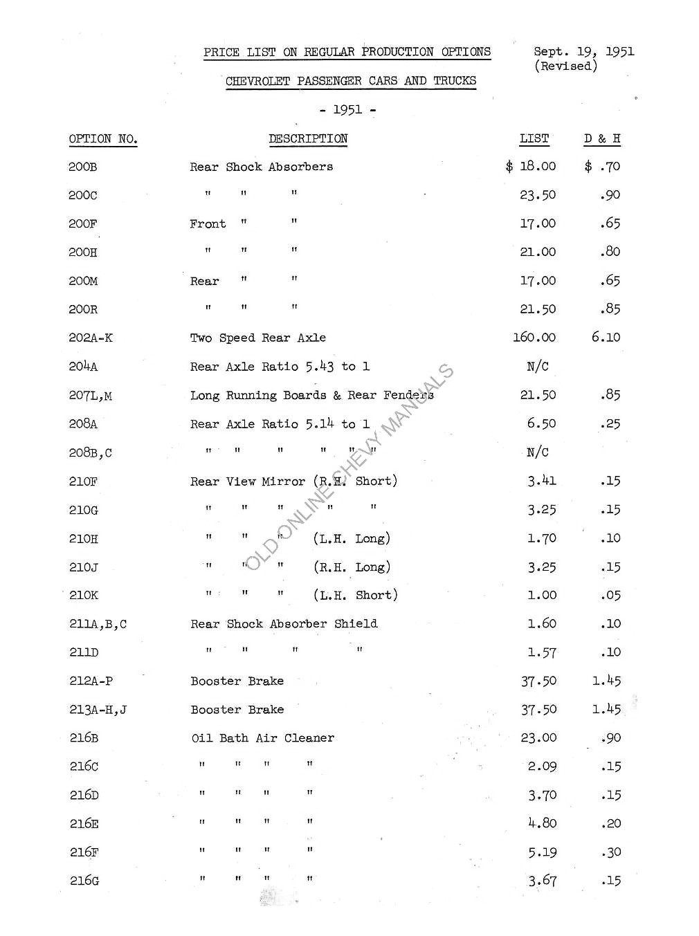 n_1951 Chevrolet Production Options-PL1.jpg